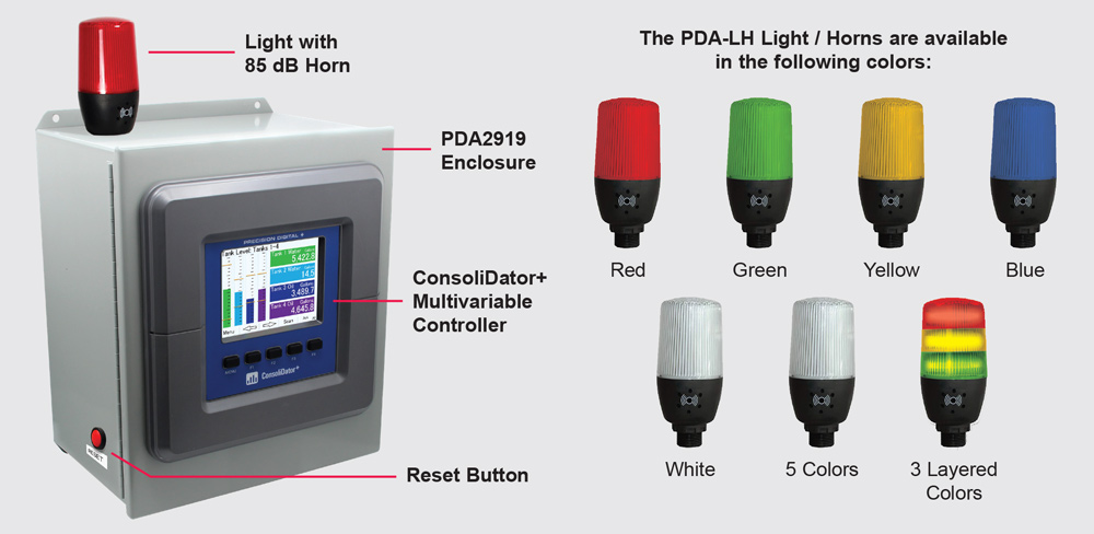 PDA-LH Light/Horn and Reset Button