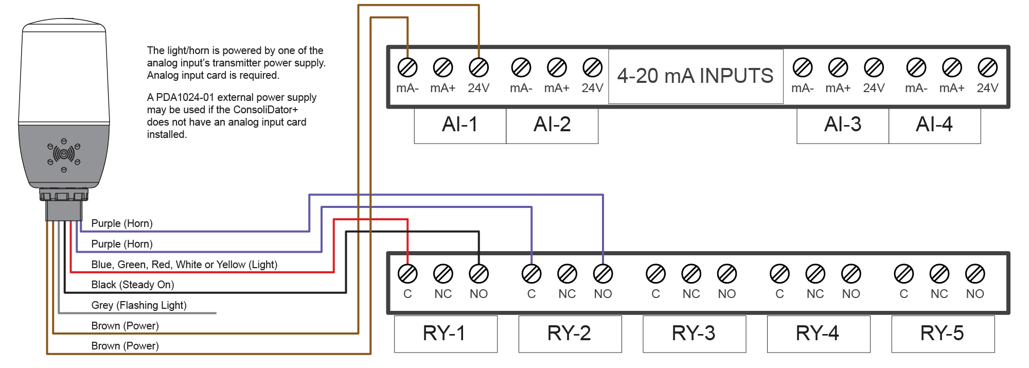 Wiring Connections for PDA-LH Models Using ConsoliDator+ Controller Internal Power Supply
