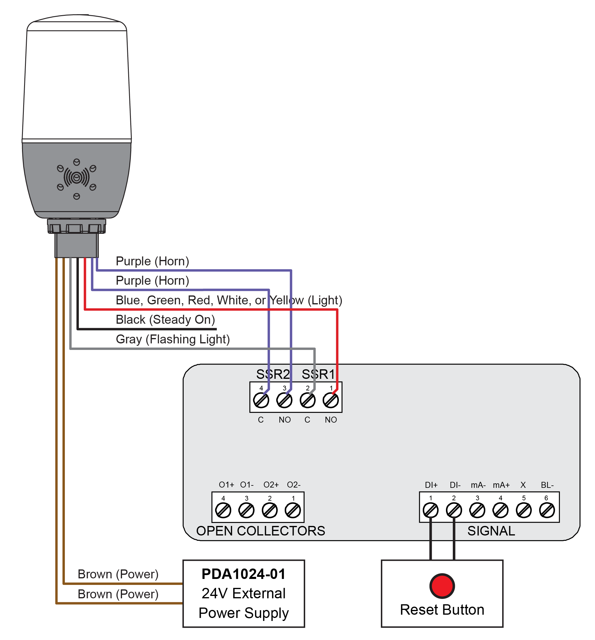 Wiring Connections for MOD-LH Models Using PDA1024-01 External Power Supply