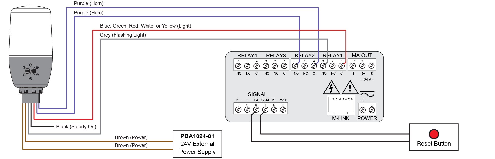Wiring Connections for MOD-LH Models Using PDA1024-01 External Power Supply