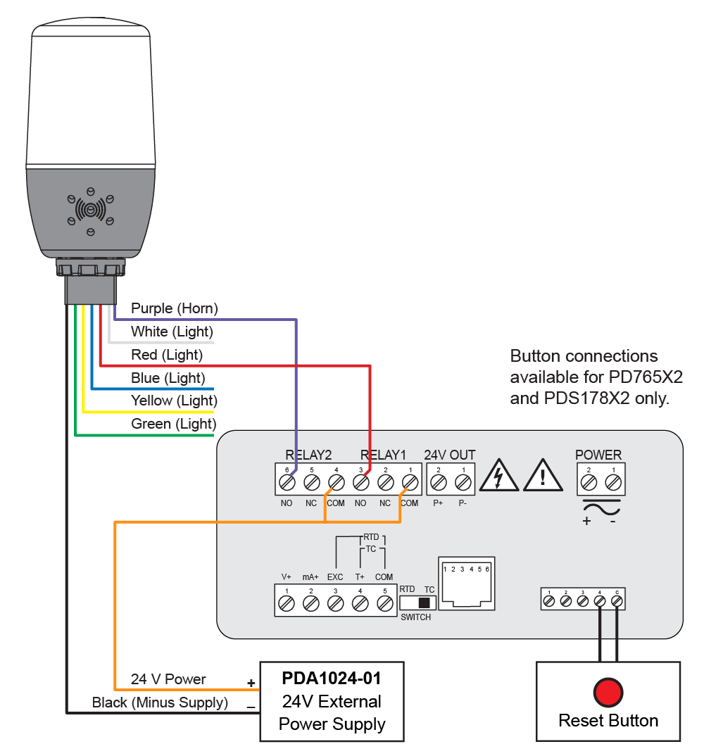 Wiring Connections for PDA-LH5C Models Using PDA1024-01 External Power Supply