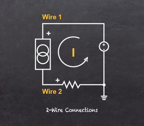 Figure 1. 2-Wire Connections (Current Loop and Loop Power)