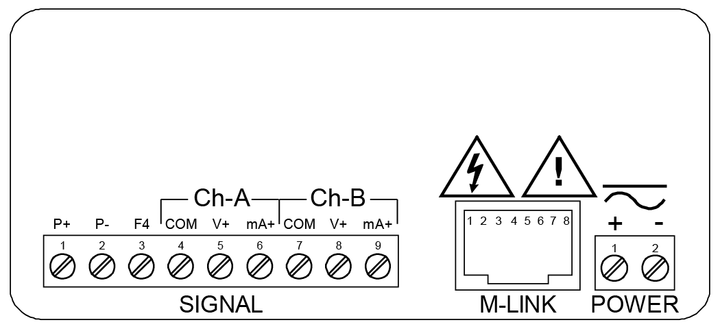 PD6060-##0 Connectors Label
