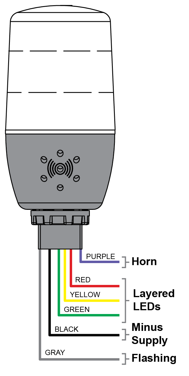 MOD-PD2LH3CB1-RYG Connections