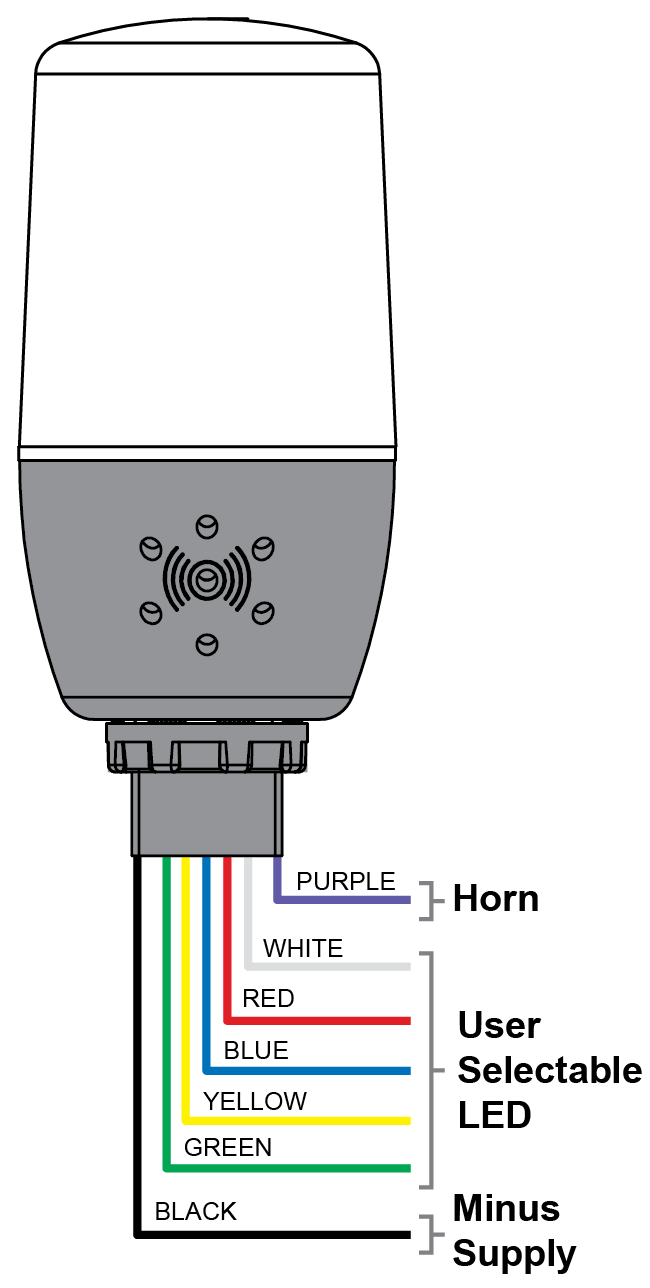 MOD-PD2LH5CB1 Connections
