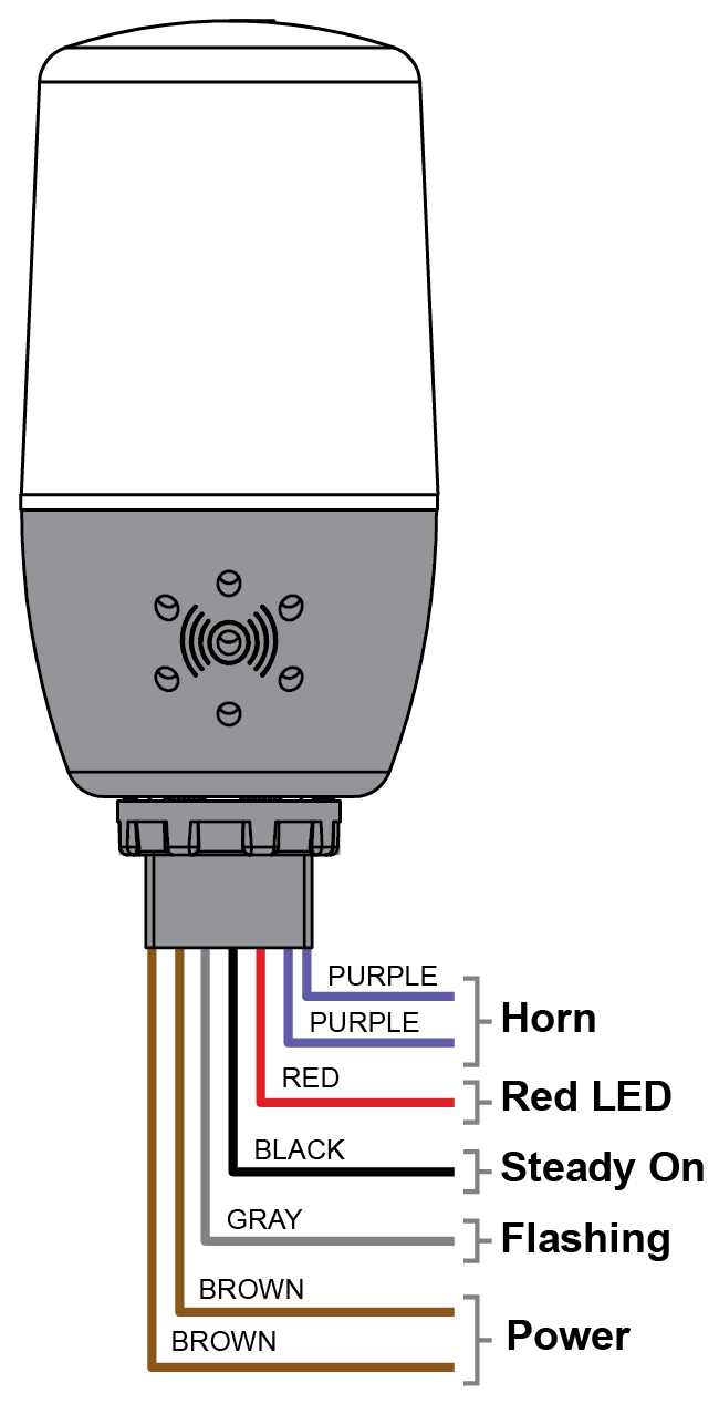 MOD-LH Connections