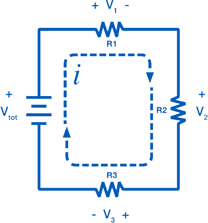 Figure 1. Simple DC Circuit