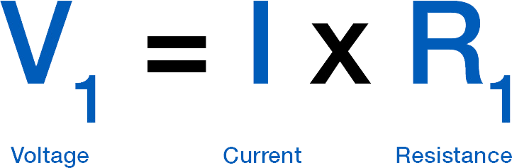 Figure 2. Ohm's Law