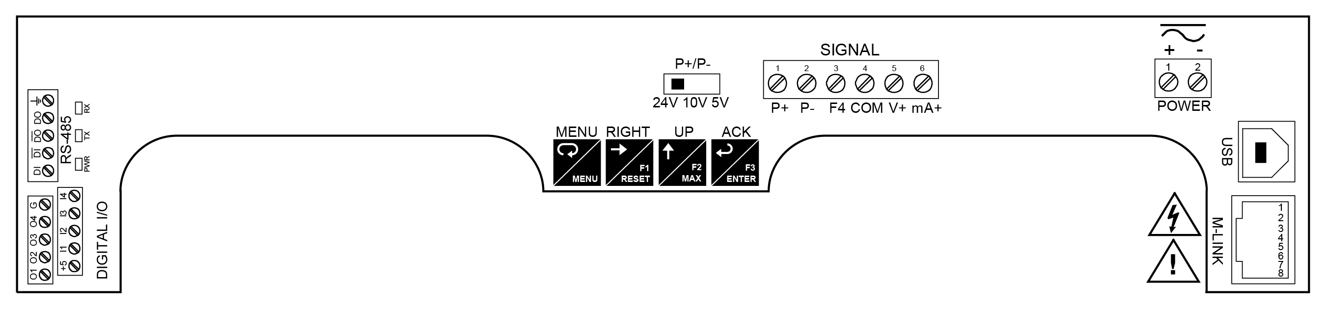PD2-6000-XH0 Connectors Label
