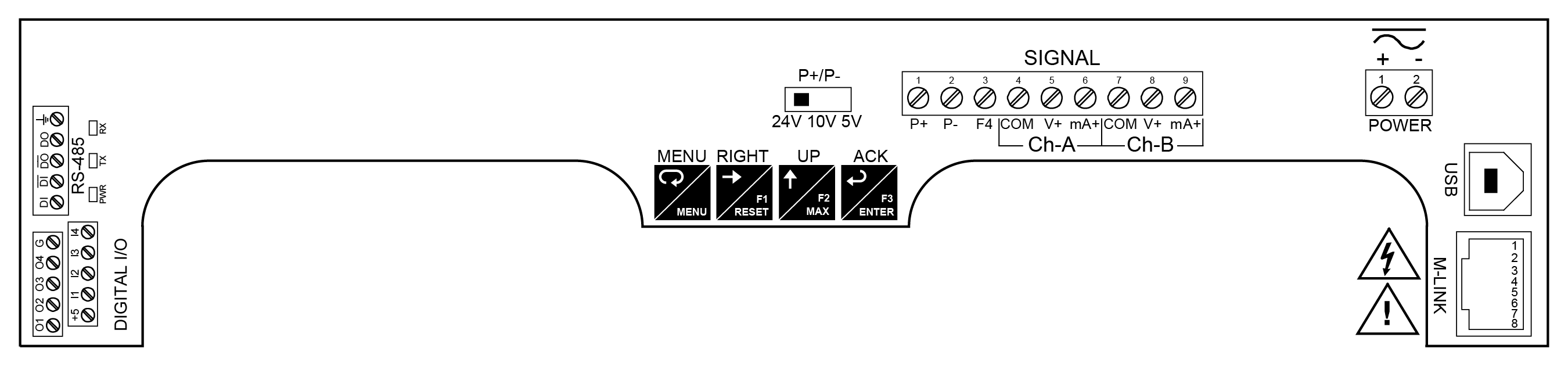 PD2-6060-XH0 Connectors Label