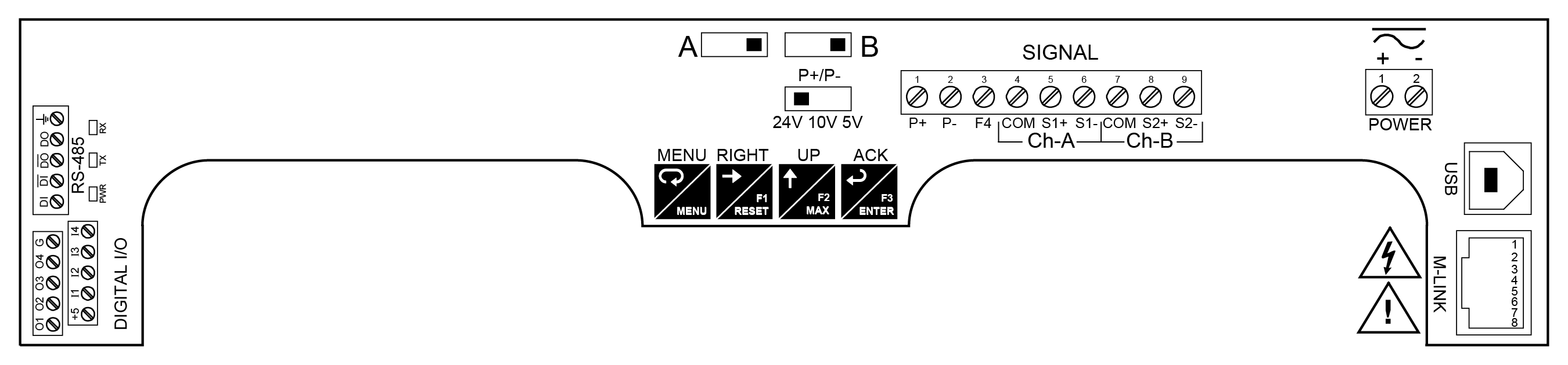PD2-6363-XH0 Connectors Label