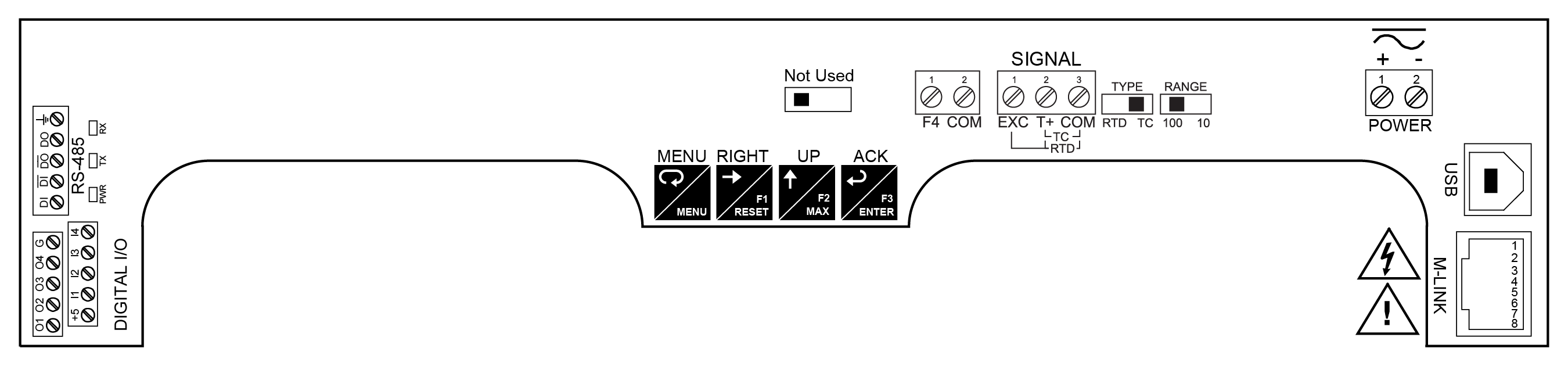 PD2-7000-XH0 Connectors Label