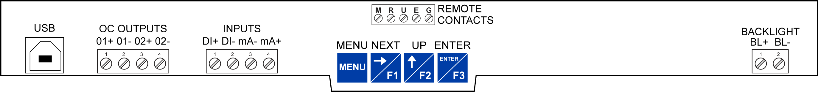Connector Labeling for PD4-6604-LNN