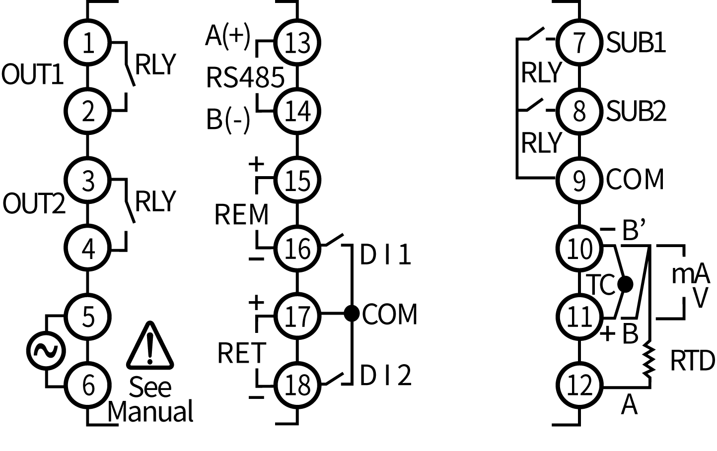 Connector Labeling for PD510-R