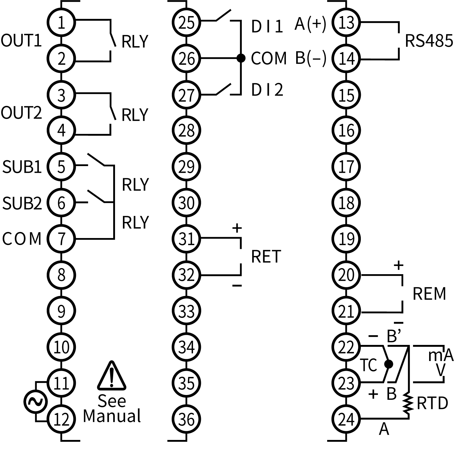 Connector Labeling for PD530-R