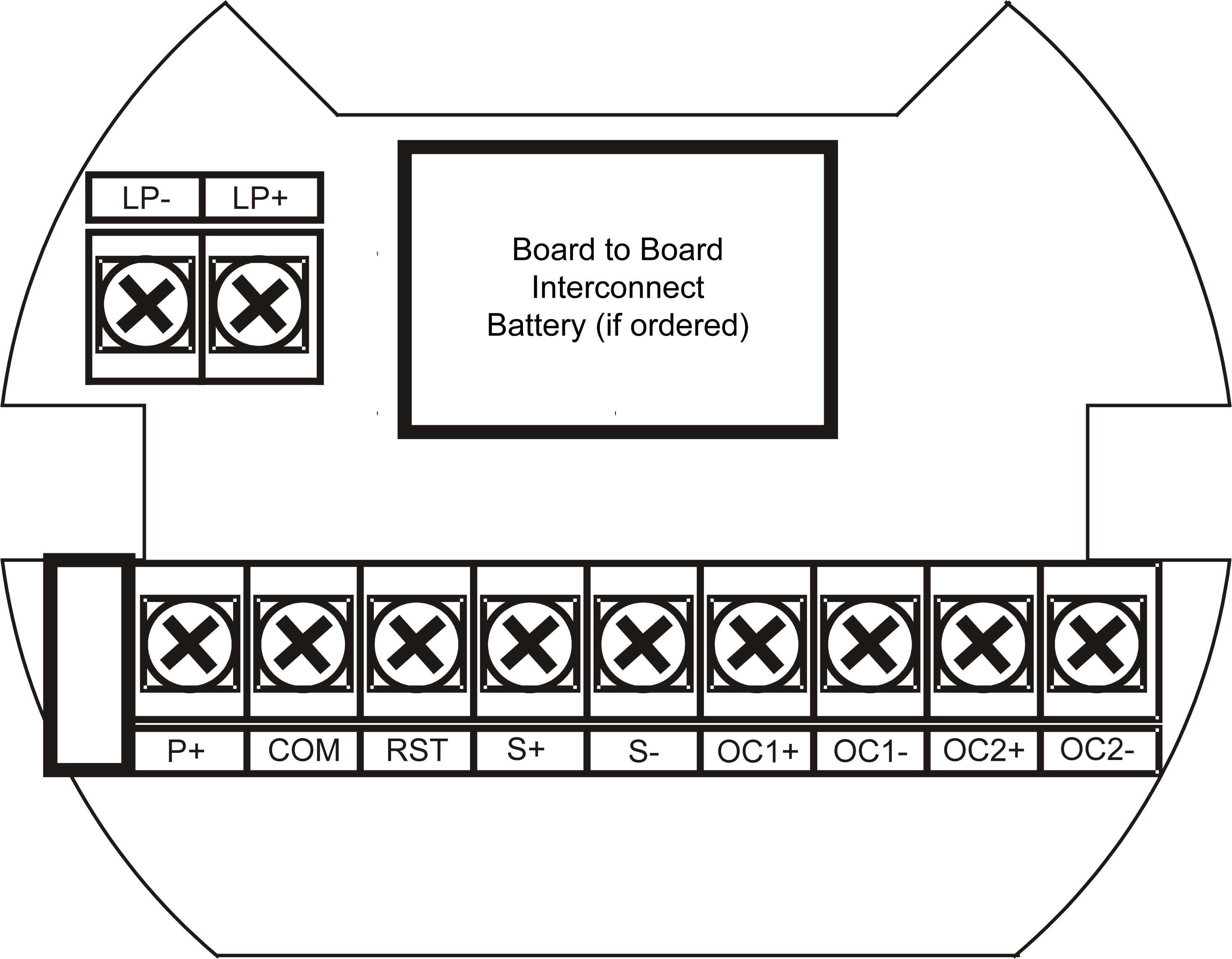 Connector Board Mounted in Base of Enclosure