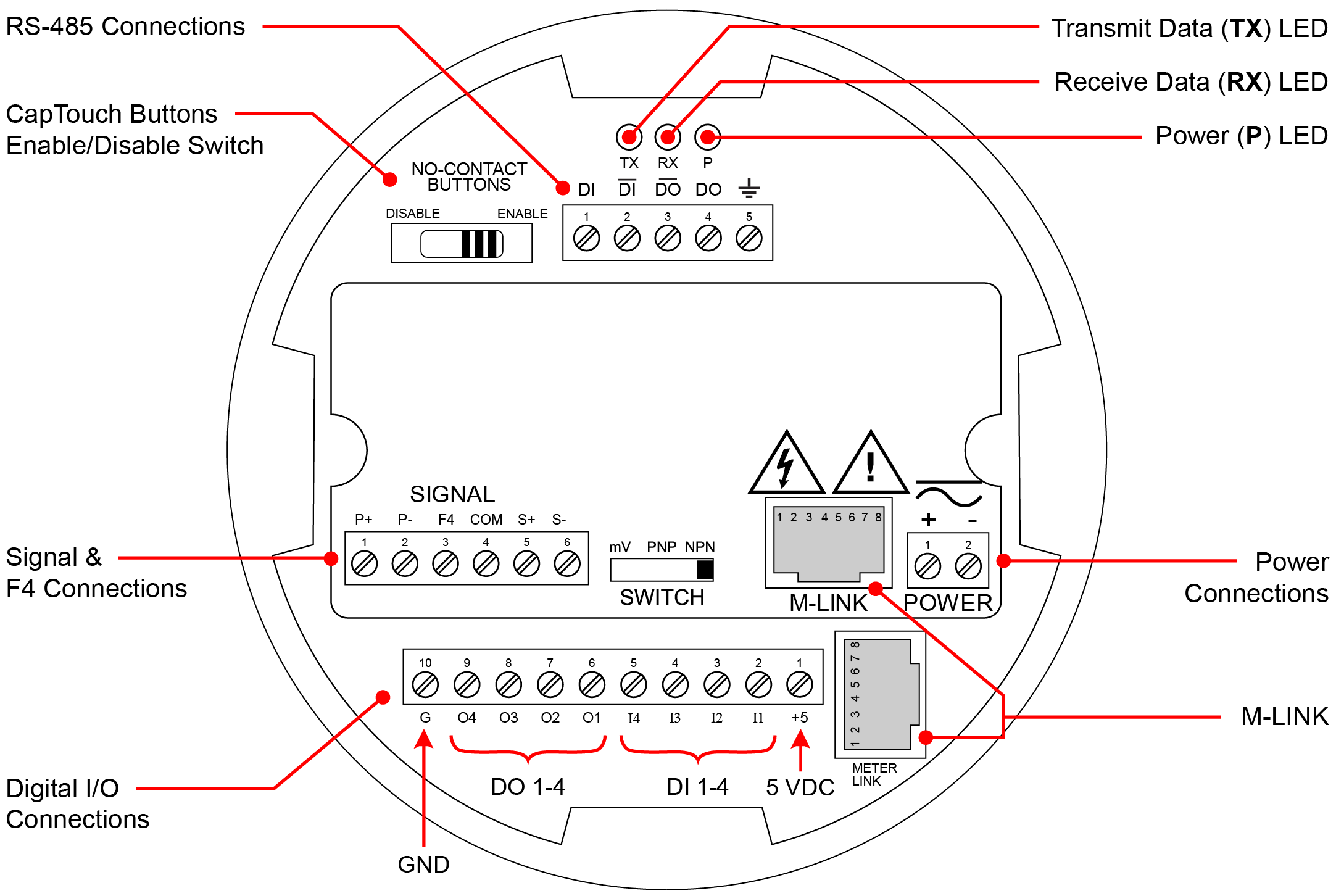 PD8-6300-#H0 Connectors Label