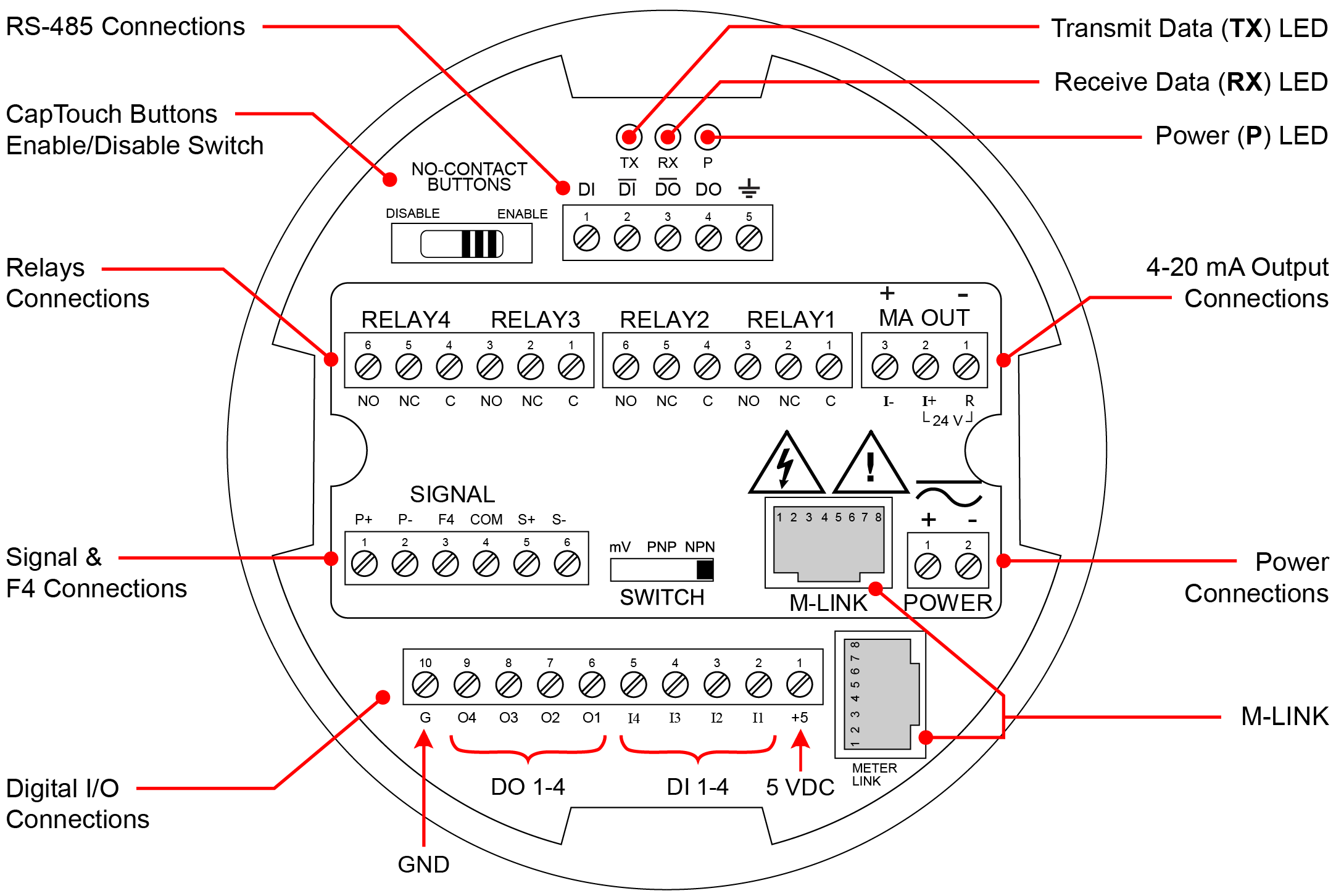 PD8-6310-#H7 Connectors Label
