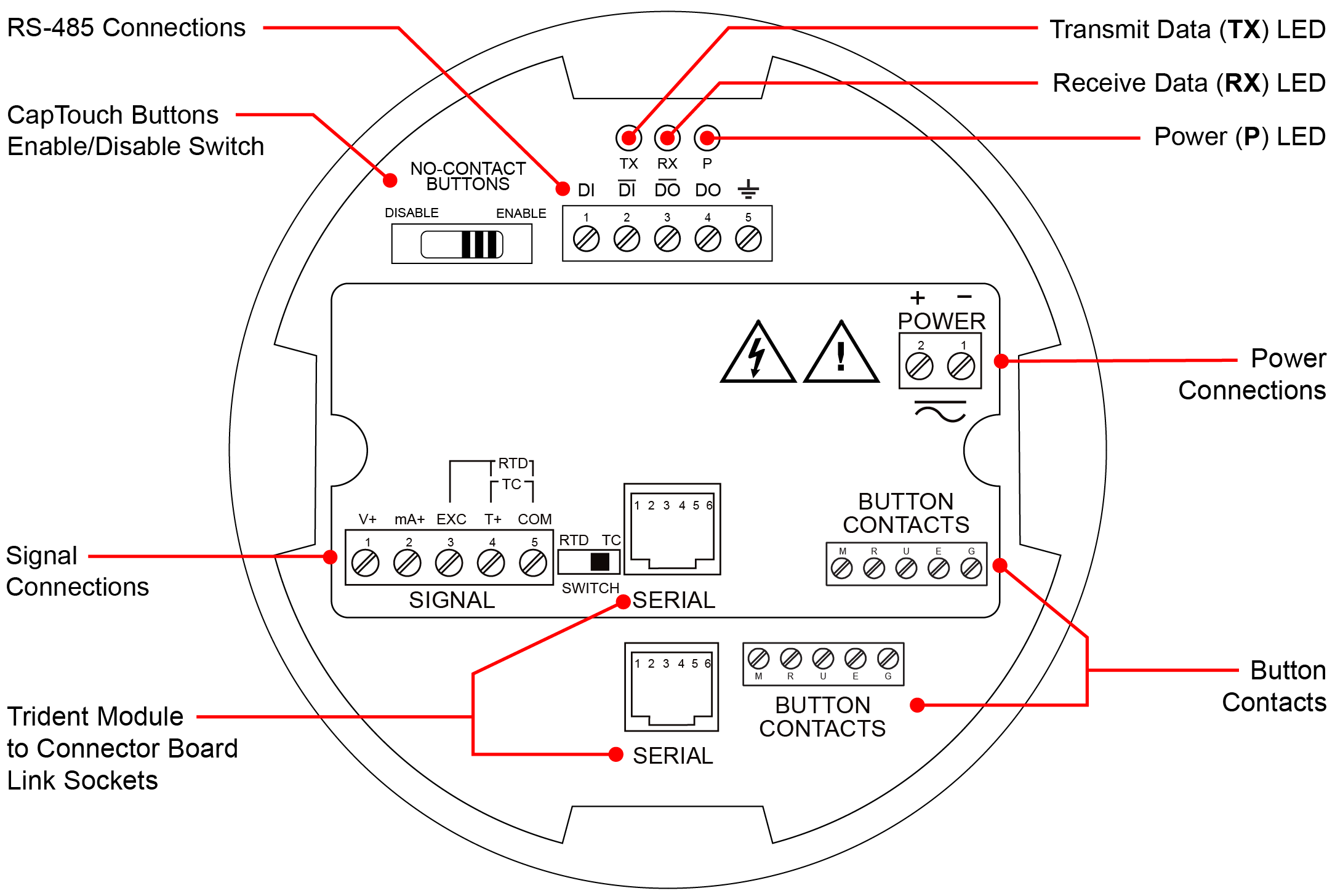 PD8-765-7X0-00 Connectors Label