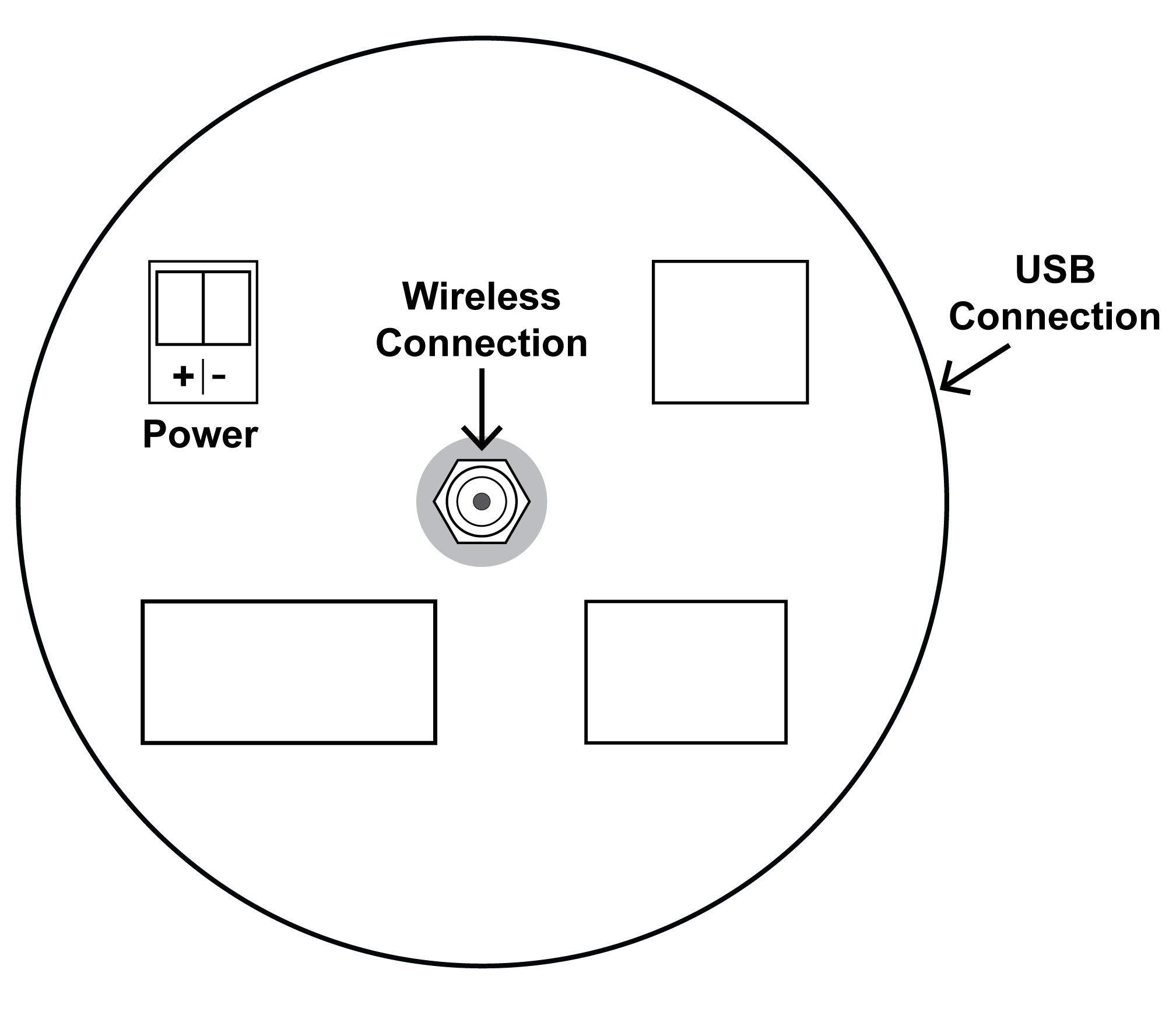 PDWR Connectors Label