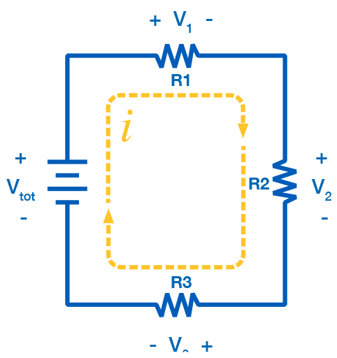 Figure 1. Basic Current Loop
