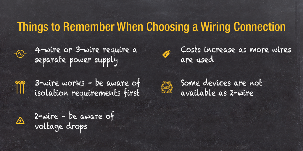 Figure 4. Things to Remember When Choosing a Wiring Connection