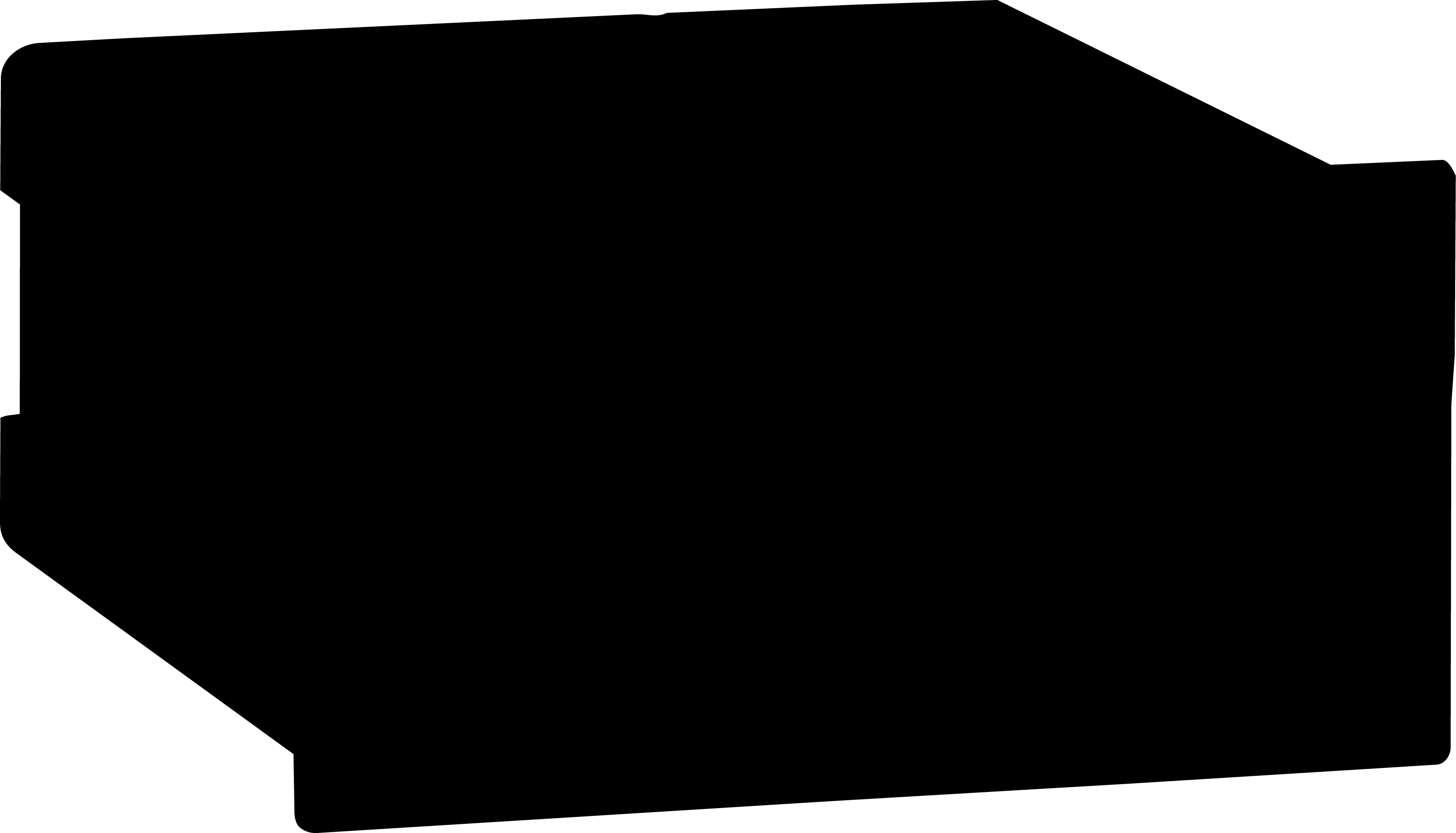 Typical Panel Meter