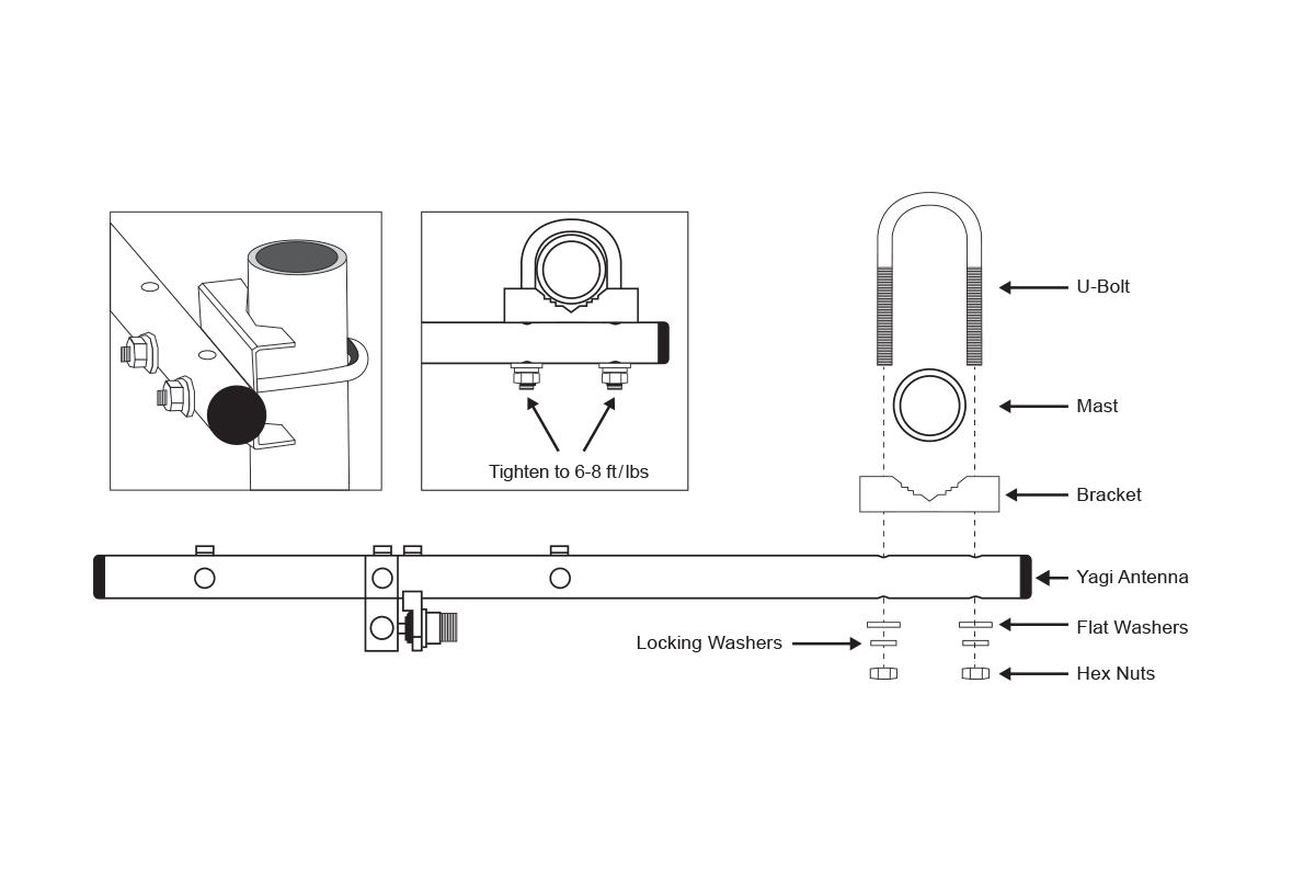 Monopole Antenna Mounting