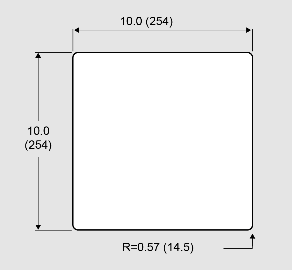 Panel Cutout Dimensions