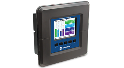 Multivariable Controllers