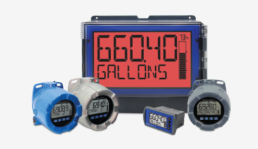 Loop-Powered Meters