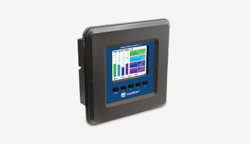 Multivariable Controllers