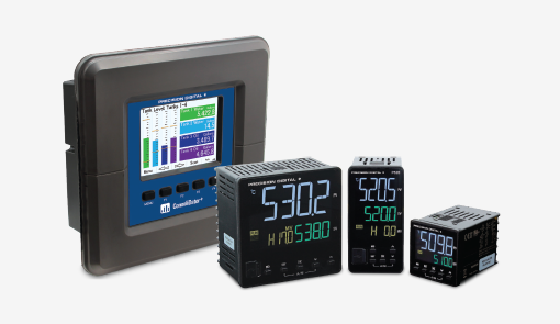 PID Controllers