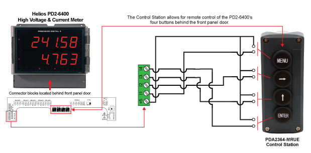 Remote Operation Using PDA2364-MRUE Control Station