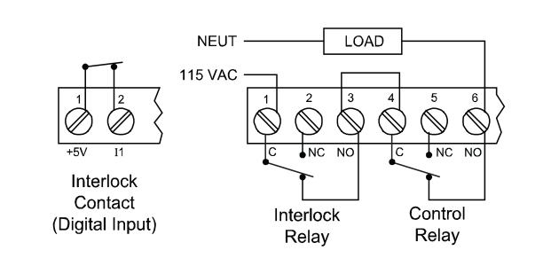 Interlock Relay(s)