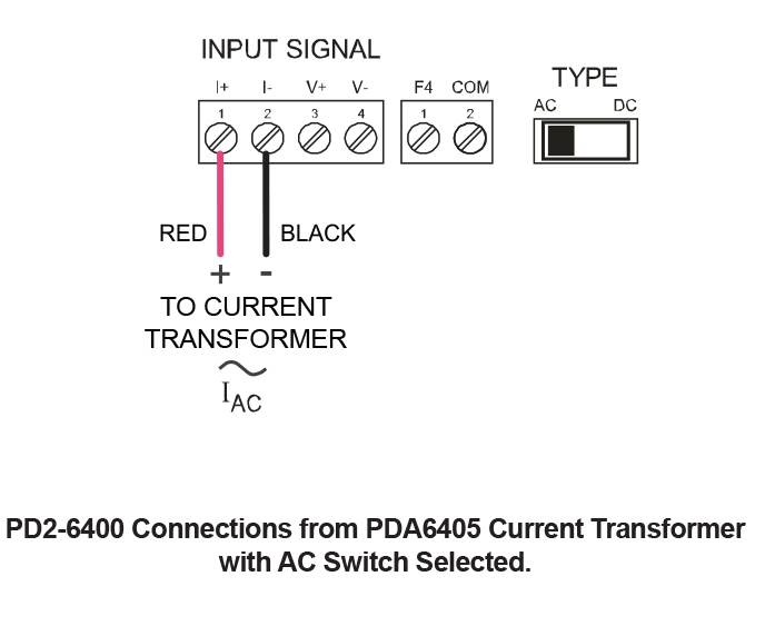 PD2-6400 Connections from PDA6405 Current Transformer with AC Switch Selected