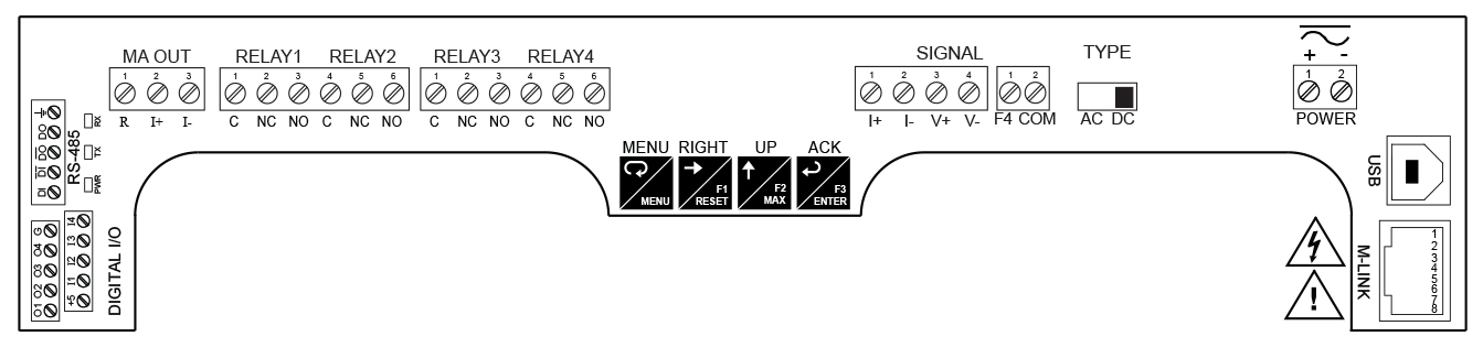 PD2-6400 Connections