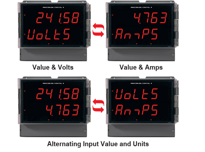 Display Voltage and Current Individually or at Same Time