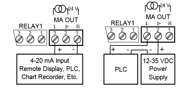 24 V @ 40 mA 4-20 mA Output Power Supply