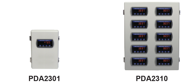 PDA2300 Series (Covers with Hinge & Latch)