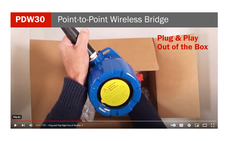 Signal Wire Replacement with PDW Wireless Products