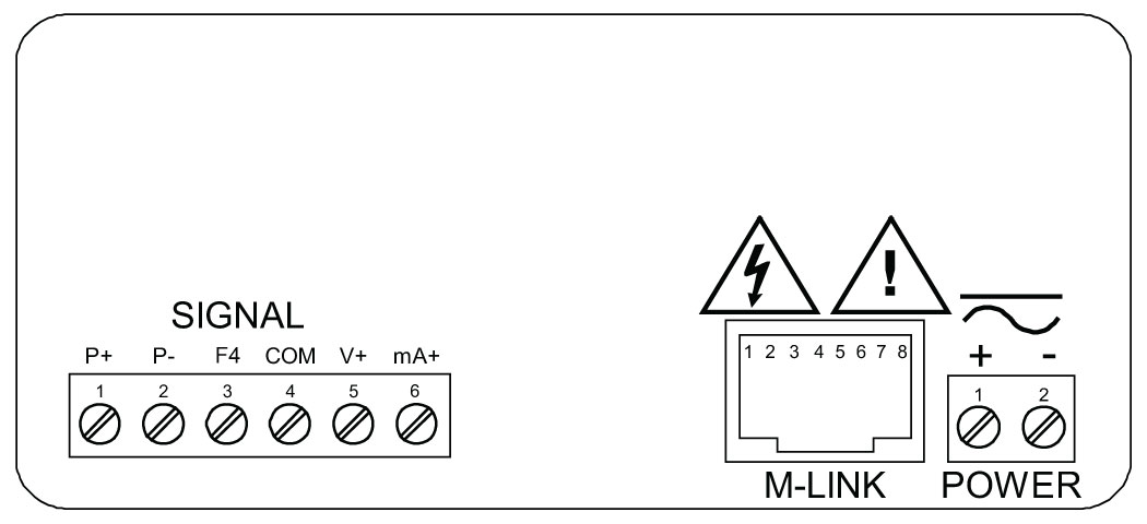 PD6000-##0 Connections