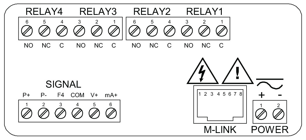 PD6000-##4 Connections