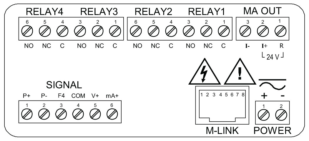 PD6000-##7 Connections