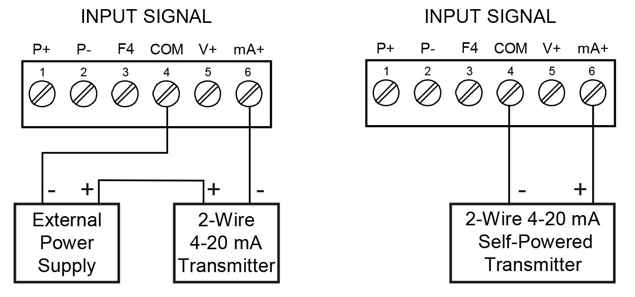 PD4-6600 4-20mA Connection with Backlight