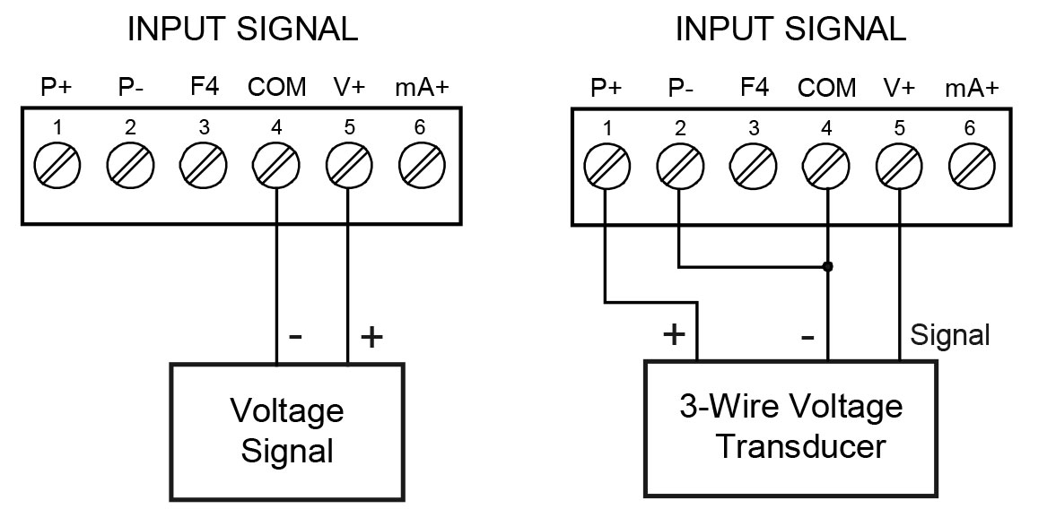 PD4-6600 Digital Input Connection