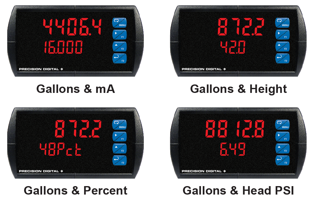 Dual-Scale Display Feature