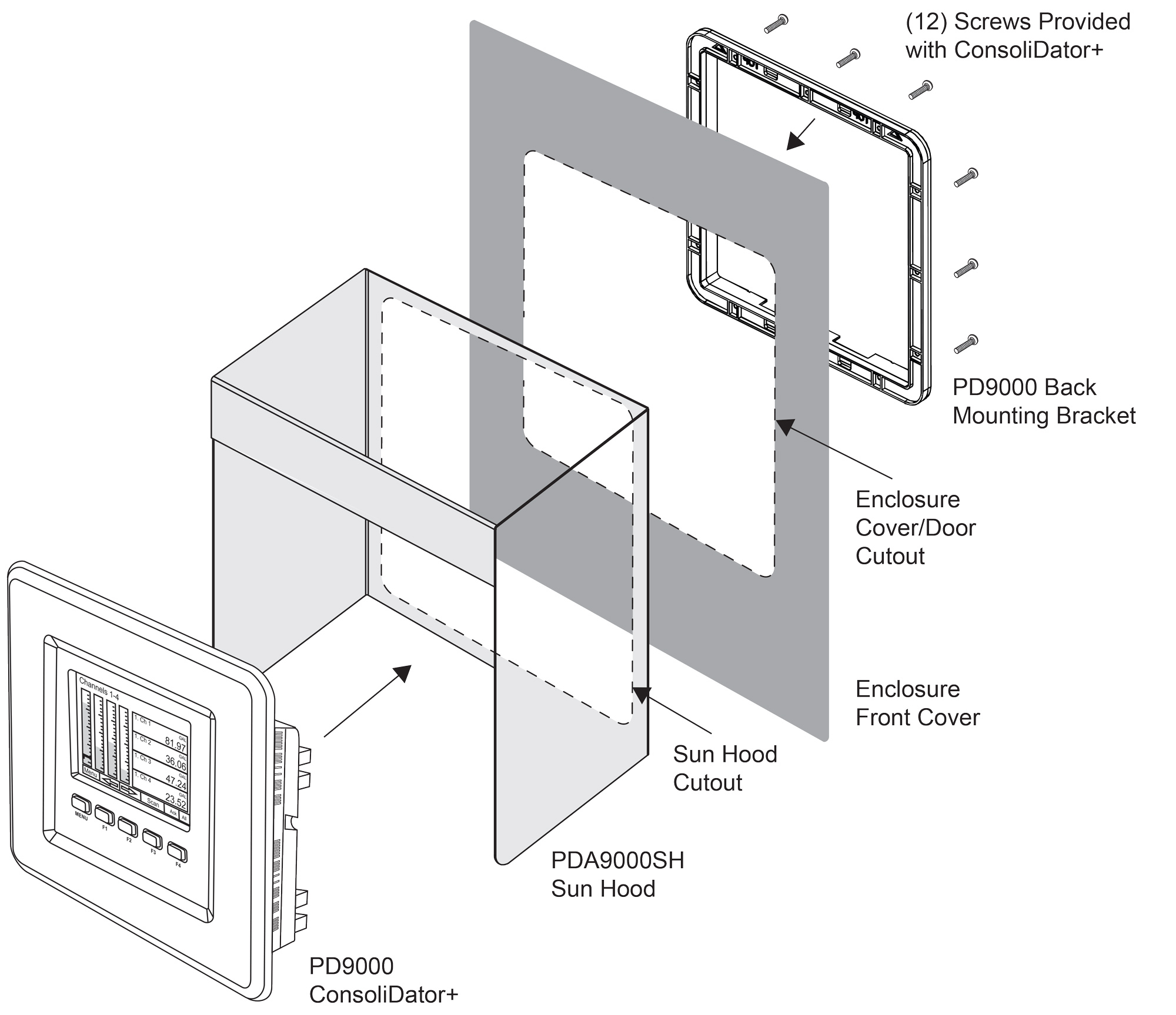 PDA9000SH Sun Hood Assembly